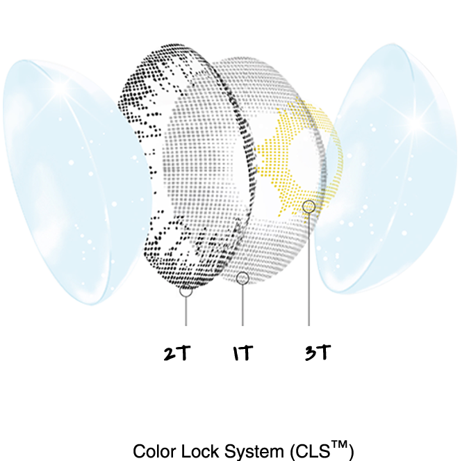 double wrapped technology image