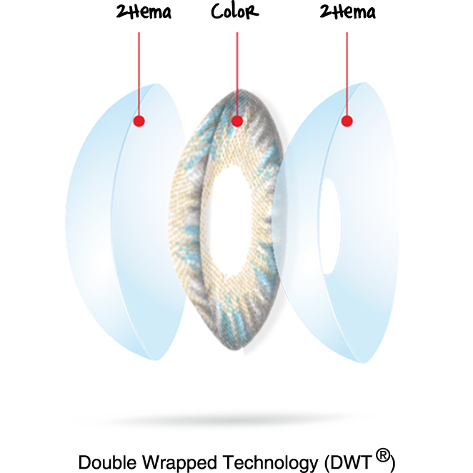 color lock system image